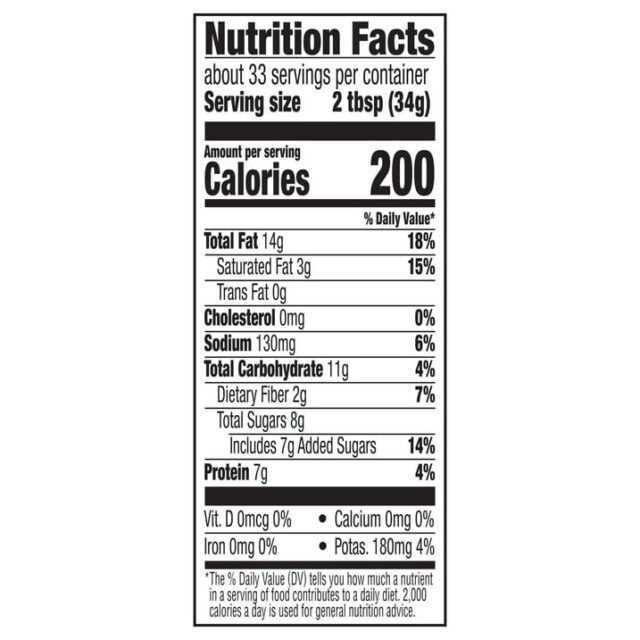Peter Pan Creamy Honey Roasted Peanut Butter, Smooth, Gluten-Free, 40 oz Jar - Image 3